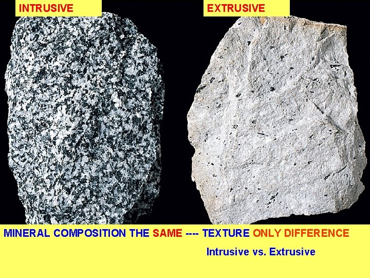 INTRUSIVE EXTRUSIVE MINERAL COMPOSITION THE SAME ---- TEXTURE ONLY DIFFERENCE Andesite Diorite Intrusive vs.