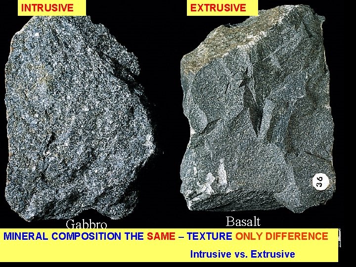 INTRUSIVE Gabbro EXTRUSIVE Basalt MINERAL COMPOSITION THE SAME – TEXTURE ONLY DIFFERENCE Intrusive vs.