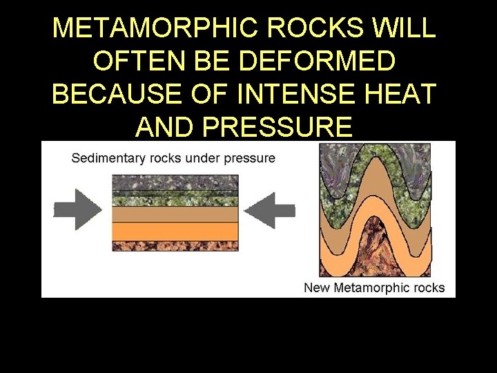 METAMORPHIC ROCKS WILL OFTEN BE DEFORMED BECAUSE OF INTENSE HEAT AND PRESSURE LOOK AT