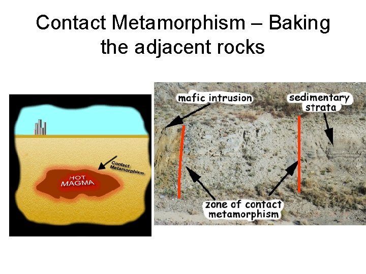 Contact Metamorphism – Baking the adjacent rocks 