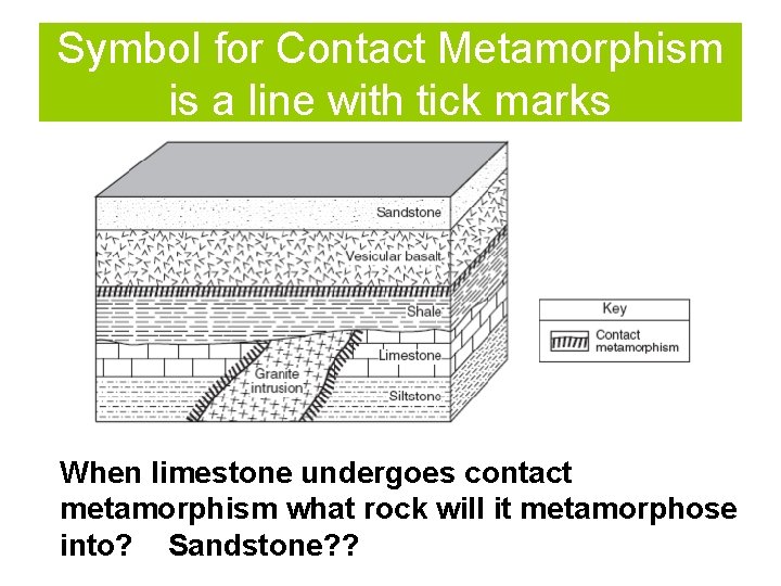 Symbol for Contact Metamorphism is a line with tick marks When limestone undergoes contact