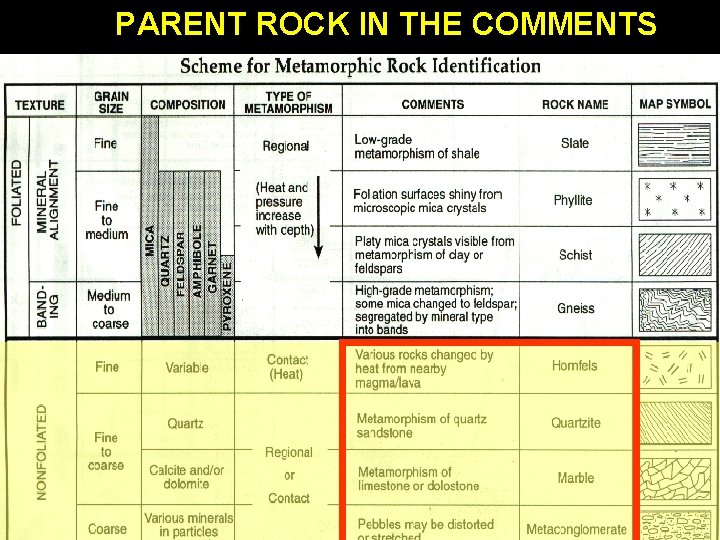 PARENT ROCK IN THE COMMENTS 