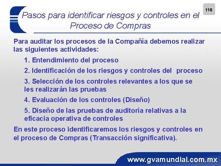 Pasos para identificar riesgos y controles en el Proceso de Compras 116 Para auditar