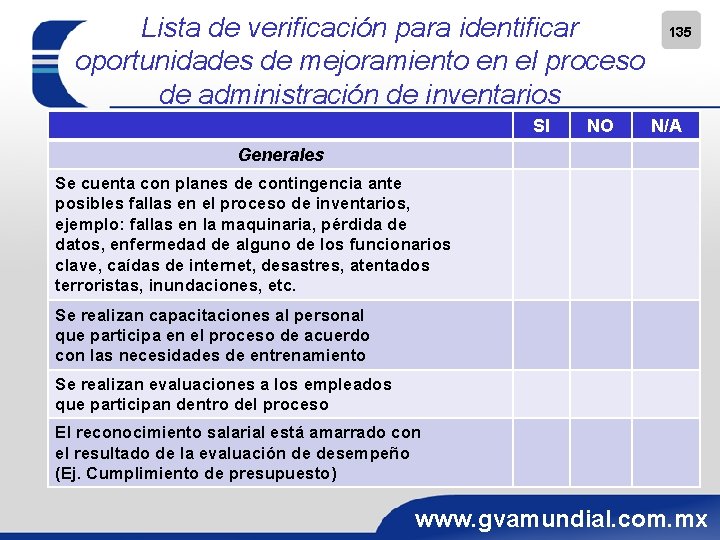 Lista de verificación para identificar oportunidades de mejoramiento en el proceso de administración de