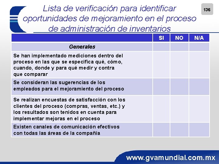 Lista de verificación para identificar oportunidades de mejoramiento en el proceso de administración de