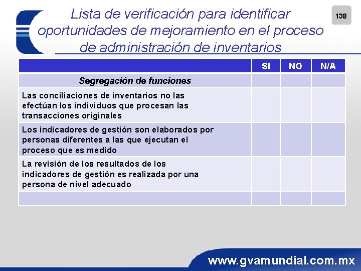 Lista de verificación para identificar oportunidades de mejoramiento en el proceso de administración de