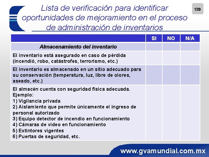 Lista de verificación para identificar oportunidades de mejoramiento en el proceso de administración de