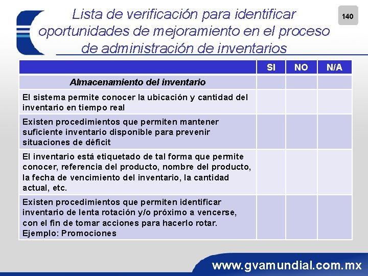 Lista de verificación para identificar oportunidades de mejoramiento en el proceso de administración de