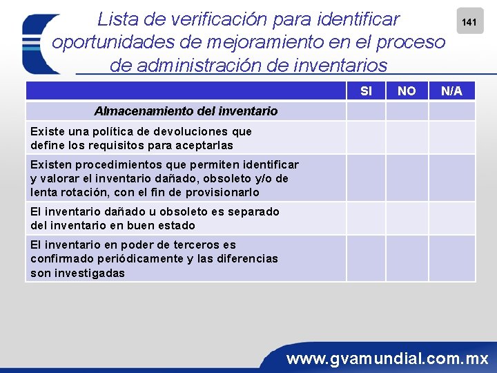 Lista de verificación para identificar oportunidades de mejoramiento en el proceso de administración de