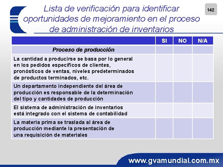 Lista de verificación para identificar oportunidades de mejoramiento en el proceso de administración de