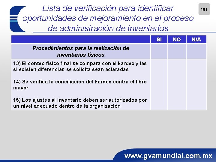 Lista de verificación para identificar oportunidades de mejoramiento en el proceso de administración de