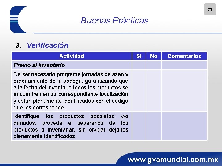 78 Buenas Prácticas 3. Verificación Actividad Si No Comentarios Previo al inventario De ser