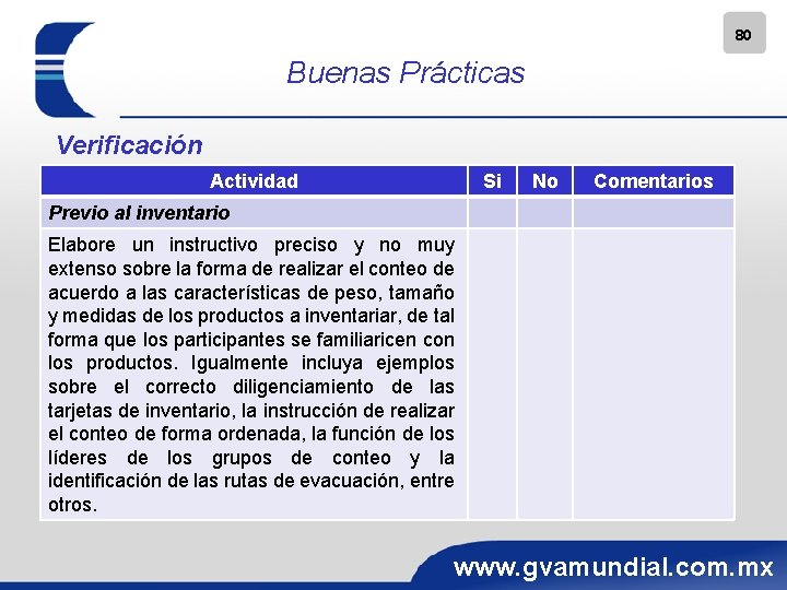 80 Buenas Prácticas Verificación Actividad Si No Comentarios Previo al inventario Elabore un instructivo