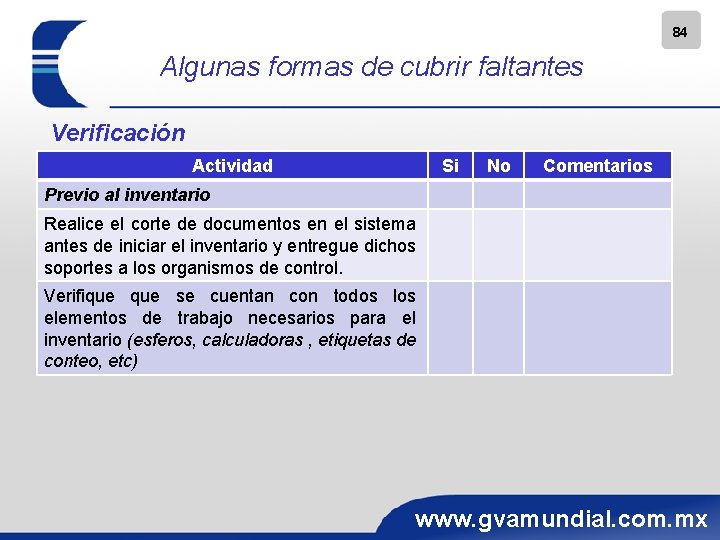 84 Algunas formas de cubrir faltantes Verificación Actividad Si No Comentarios Previo al inventario