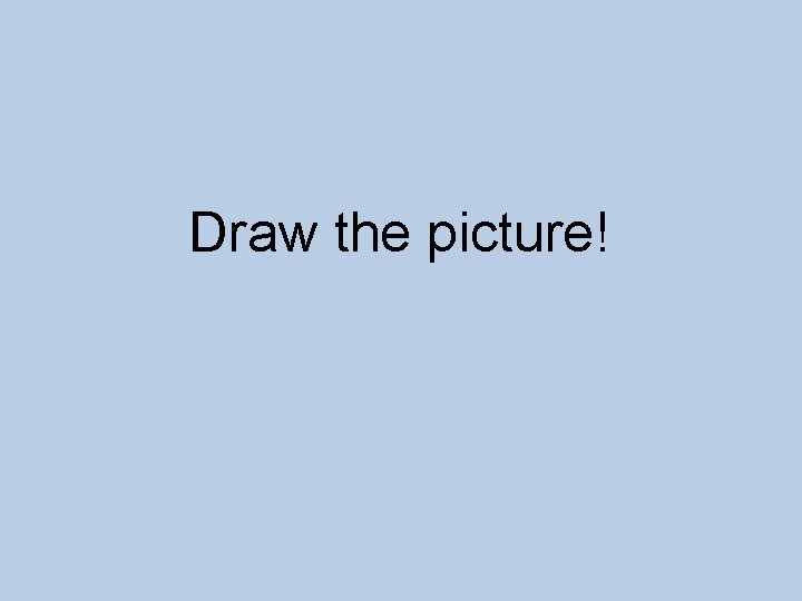 Draw the picture! 