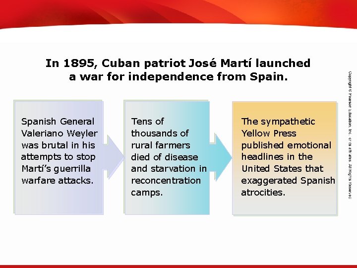 TEKS 8 C: Calculate percent composition and empirical and molecular formulas. In 1895, Cuban