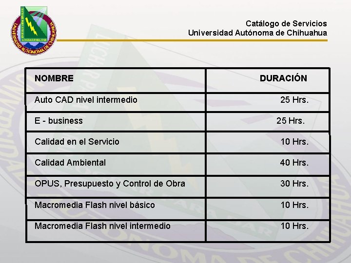 Catálogo de Servicios Universidad Autónoma de Chihuahua NOMBRE Auto CAD nivel intermedio E -