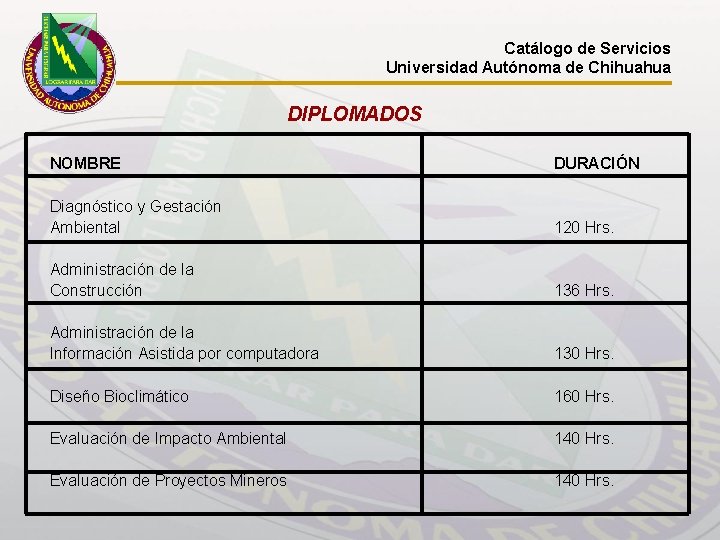 Catálogo de Servicios Universidad Autónoma de Chihuahua DIPLOMADOS NOMBRE DURACIÓN Diagnóstico y Gestación Ambiental