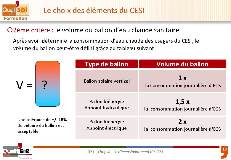 Le choix des éléments du CESI ¡ 2ème critère : le volume du ballon