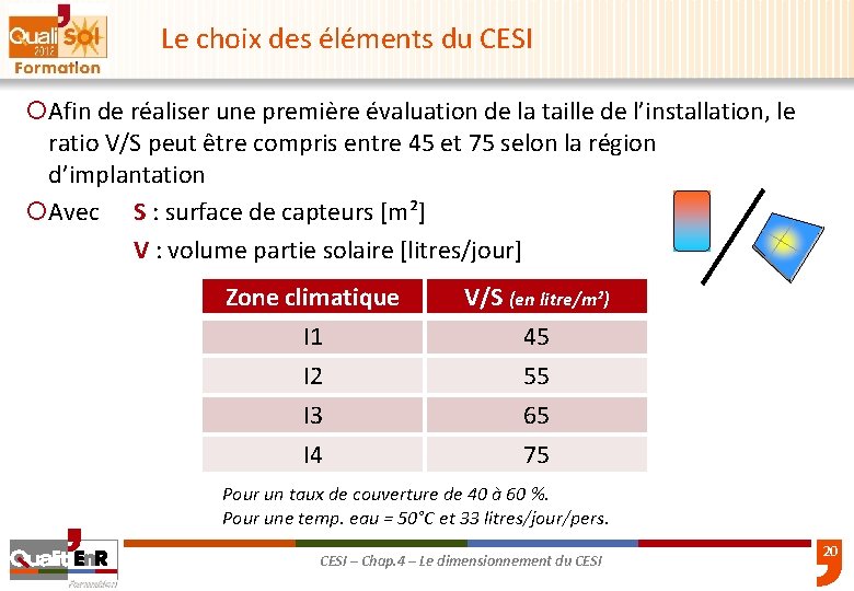 Le choix des éléments du CESI ¡Afin de réaliser une première évaluation de la