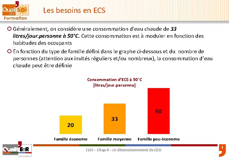  Les besoins en ECS ¡ Généralement, on considère une consommation d’eau chaude de