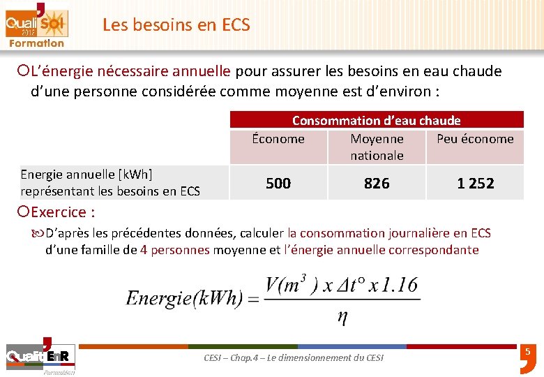 Les besoins en ECS ¡L’énergie nécessaire annuelle pour assurer les besoins en eau chaude