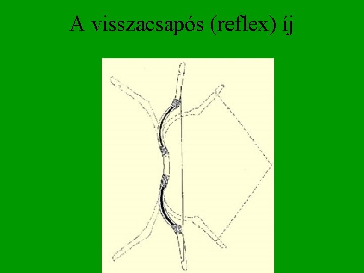 A visszacsapós (reflex) íj 