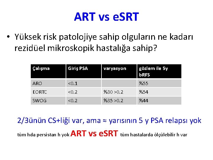 ART vs e. SRT • Yüksek risk patolojiye sahip olguların ne kadarı rezidüel mikroskopik