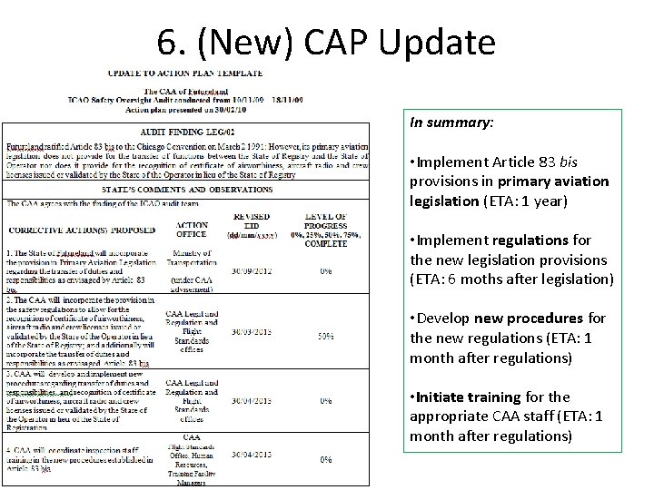 6. (New) CAP Update In summary: • Implement Article 83 bis provisions in primary