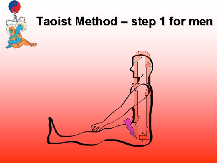 Taoist Method – step 1 for men 