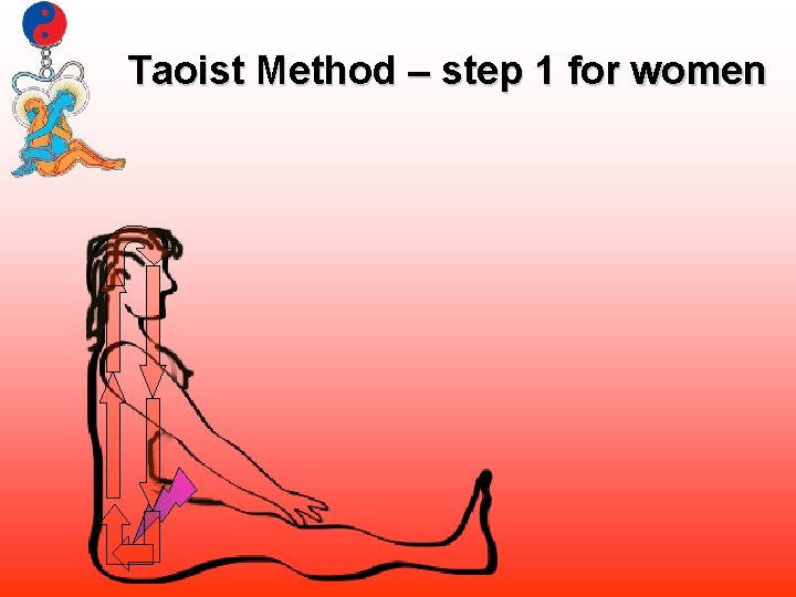 Taoist Method – step 1 for women 