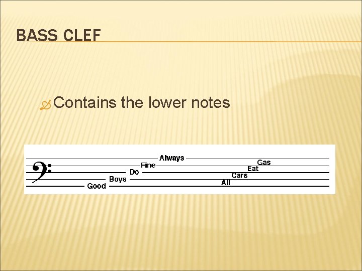 BASS CLEF Contains the lower notes 