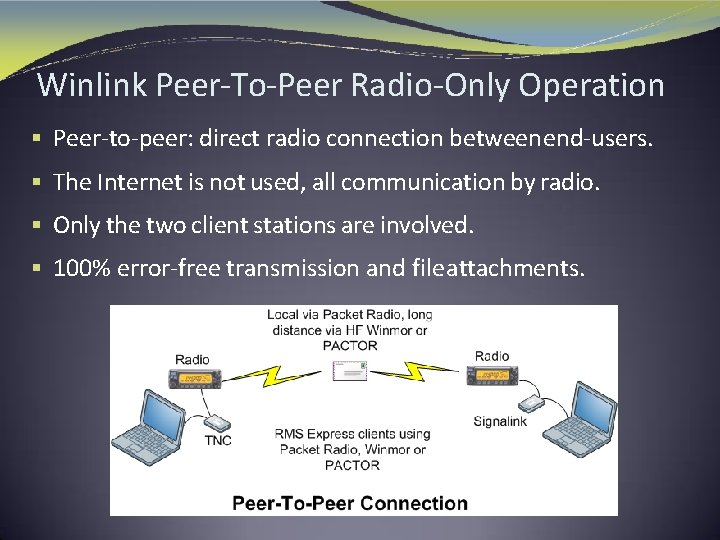 Winlink Peer-To-Peer Radio-Only Operation § Peer-to-peer: direct radio connection between end-users. § The Internet