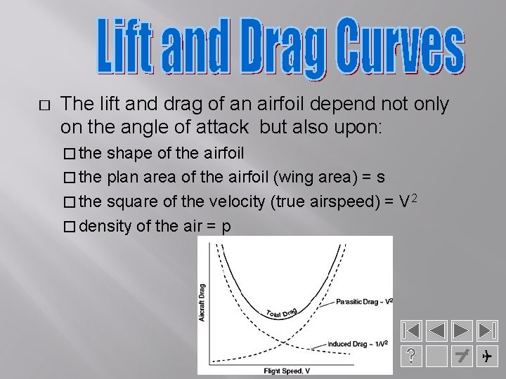 � The lift and drag of an airfoil depend not only on the angle