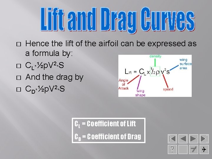 � � Hence the lift of the airfoil can be expressed as a formula