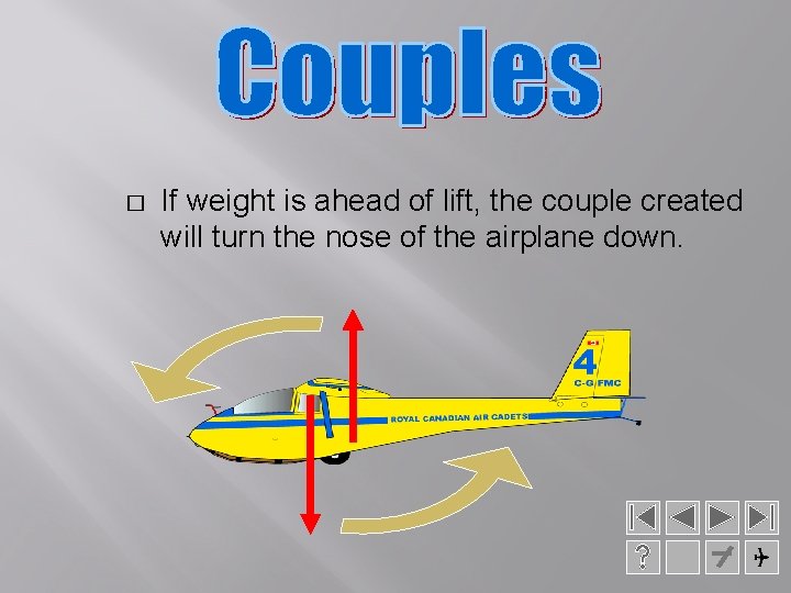 � If weight is ahead of lift, the couple created will turn the nose