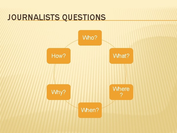 JOURNALISTS QUESTIONS Who? How? What? Why? Where ? When? 