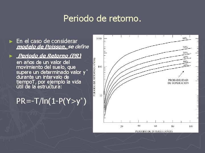 Periodo de retorno. ► ► En el caso de considerar modelo de Poisson, se