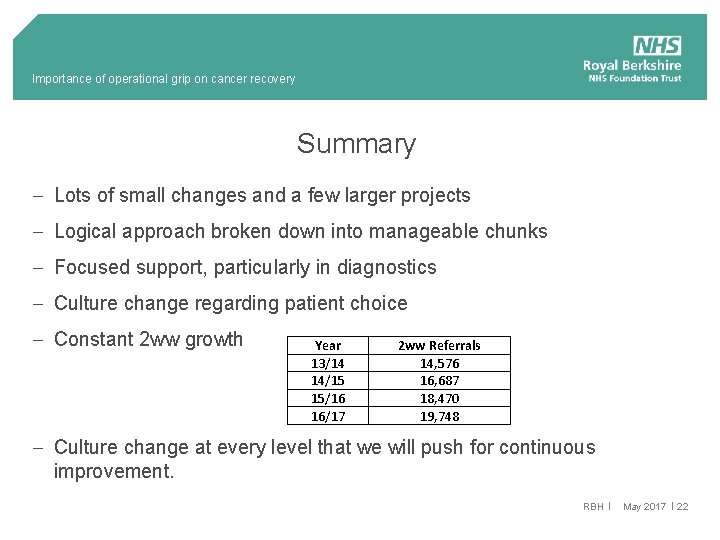 Importance of operational grip on cancer recovery Summary - Lots of small changes and