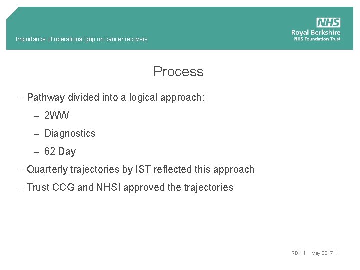 Importance of operational grip on cancer recovery Process - Pathway divided into a logical