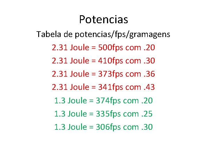Potencias Tabela de potencias/fps/gramagens 2. 31 Joule = 500 fps com. 20 2. 31