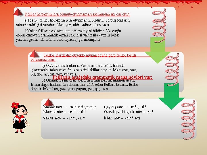 Feillər hərəkətin icra olunub-olunmaması axımından iki cür olur: a)Təsdiq feillər hərəkətin icra olunmasını bildirir.