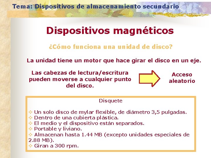 Tema: Dispositivos de almacenamiento secundario Dispositivos magnéticos ¿Cómo funciona unidad de disco? La unidad