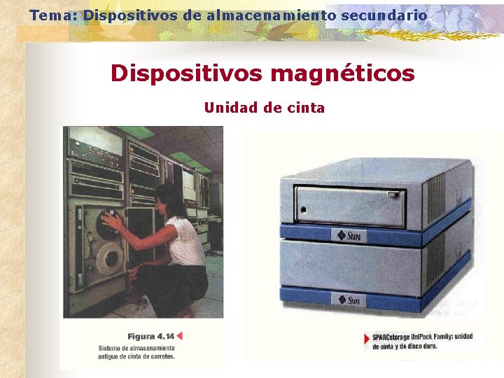 Tema: Dispositivos de almacenamiento secundario Dispositivos magnéticos Unidad de cinta 