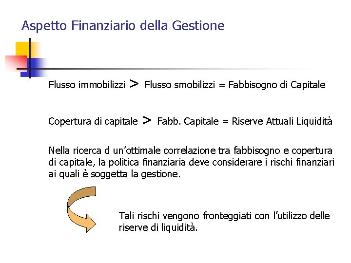 Aspetto Finanziario della Gestione Flusso immobilizzi > Copertura di capitale Flusso smobilizzi = Fabbisogno