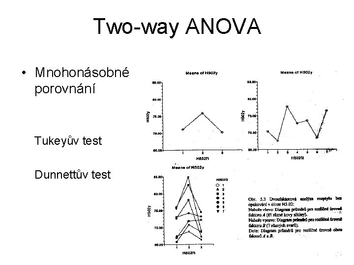 Two-way ANOVA • Mnohonásobné porovnání Tukeyův test Dunnettův test 
