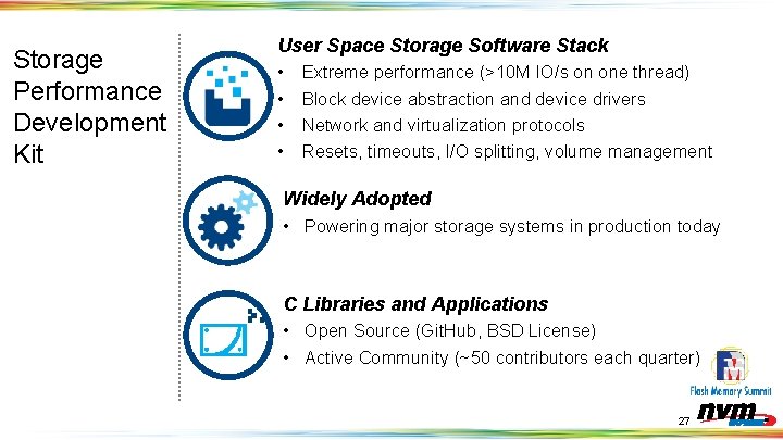 Storage Performance Development Kit User Space Storage Software Stack • • Extreme performance (>10