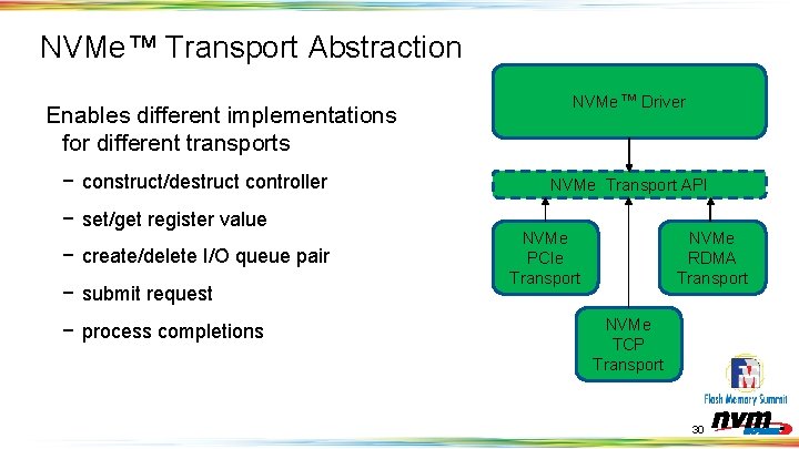 NVMe™ Transport Abstraction Enables different implementations for different transports − construct/destruct controller − set/get