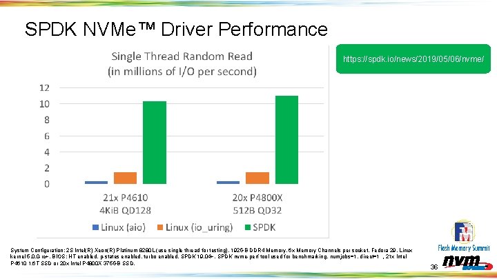 SPDK NVMe™ Driver Performance https: //spdk. io/news/2019/05/06/nvme/ System Configuration: 2 S Intel(R) Xeon(R) Platinum