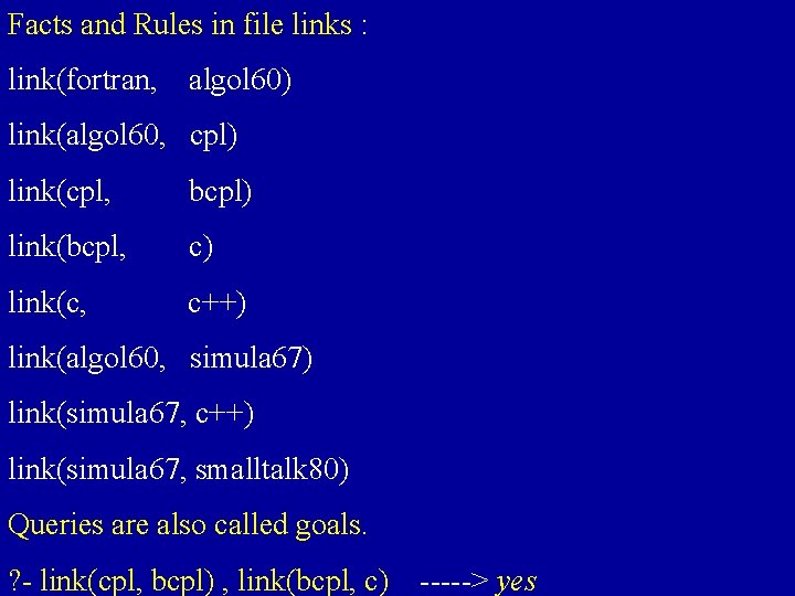Facts and Rules in file links : link(fortran, algol 60) link(algol 60, cpl) link(cpl,